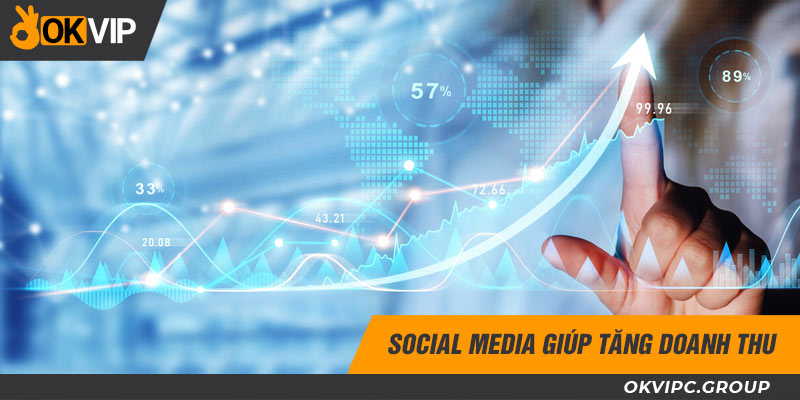 Social Media giúp tăng doanh thu